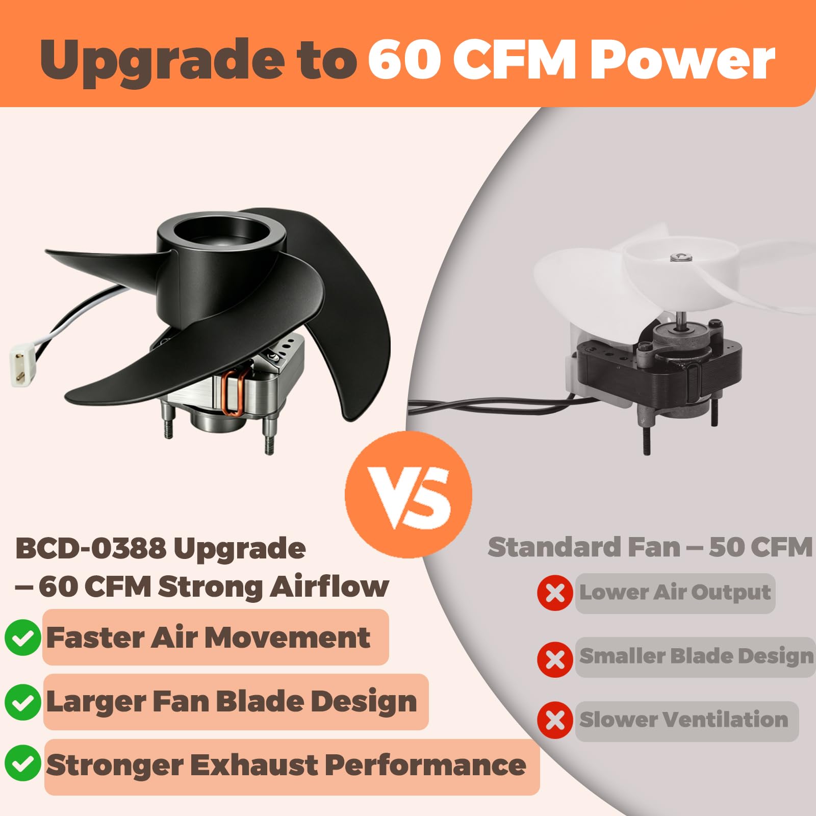 BCD-0388 Motore per Ventilator - Home Bathroom Fan recensione e prezzo